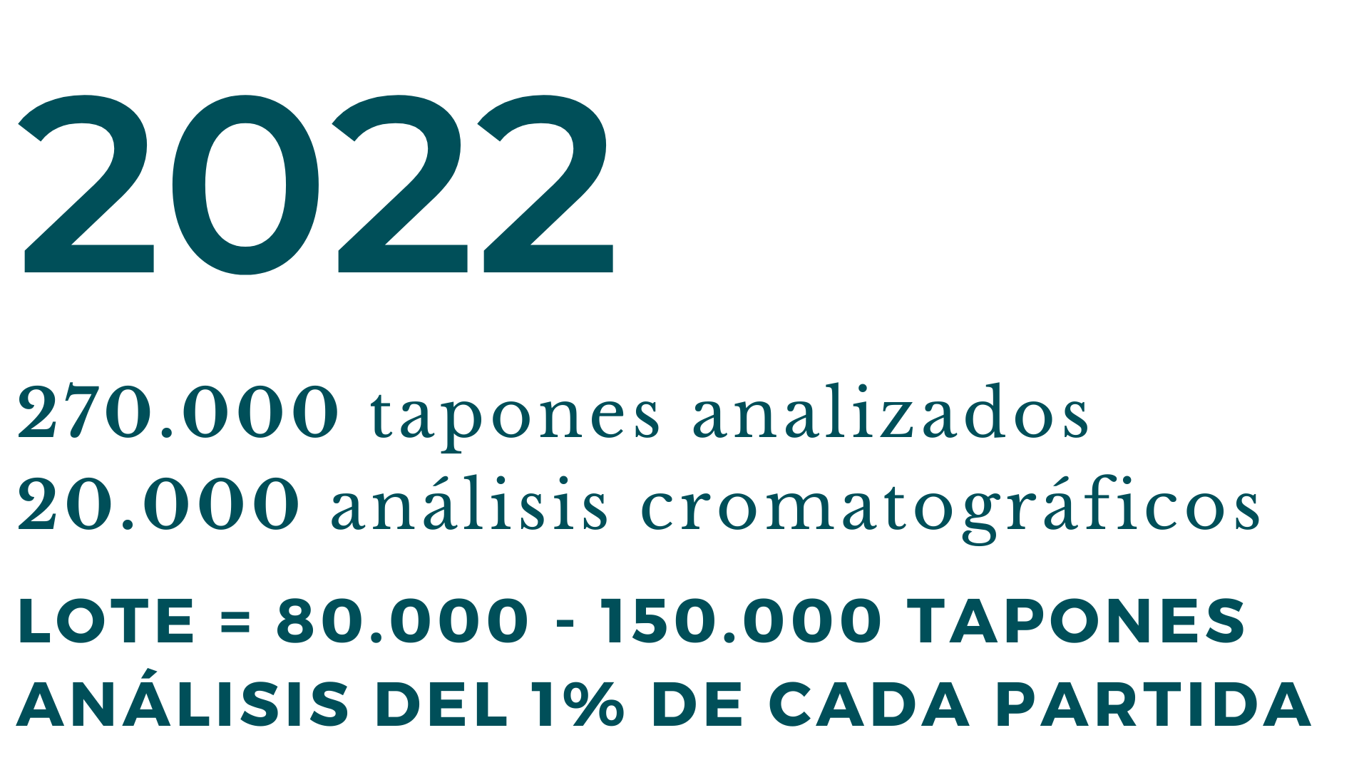 lote = 80.000 - 150.000 tapones análisis del 1% de cada partida