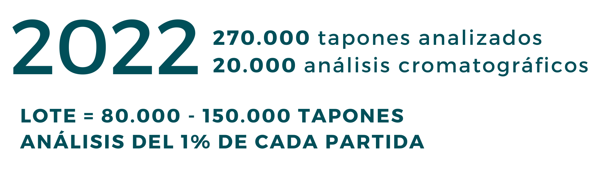 lote = 80.000 - 150.000 tapones análisis del 1% de cada partida-2